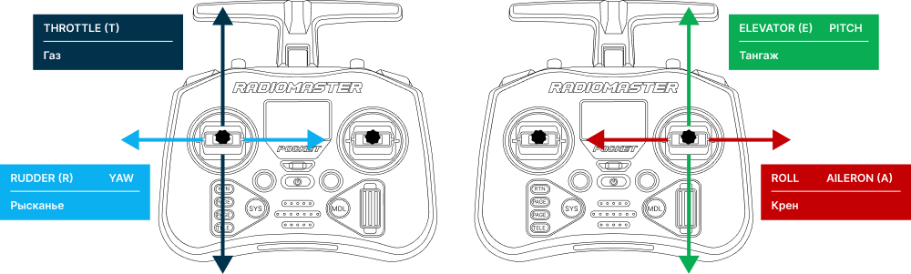 console_functionalit