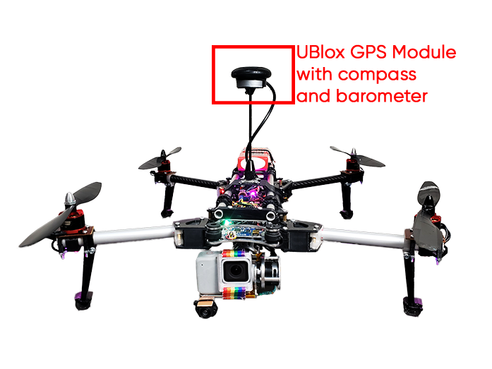 GPS Module