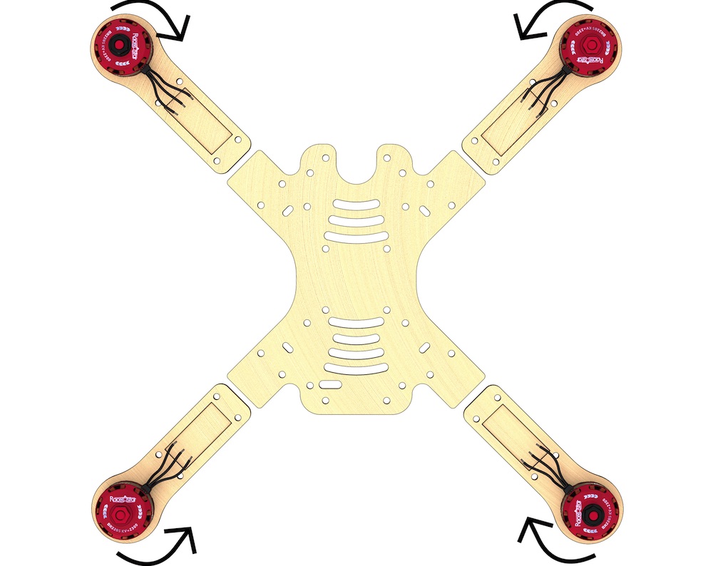 Rotation of motors